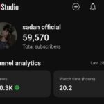 59k+ Subscriber Non-Monetised Channel | No Strike